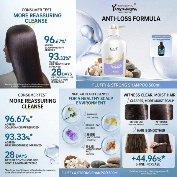 Yangyuanqing Anti-Hair Loss Shampoo (500ml)