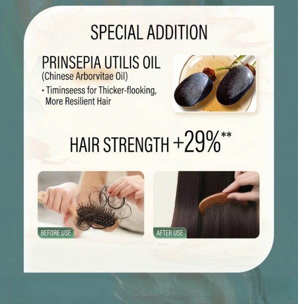 Yangyuanqing Anti-Hair Loss Shampoo 210ml